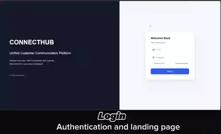 ConnectHub Communication Platform